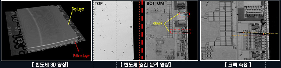 반도체 웨이퍼 결함 검출